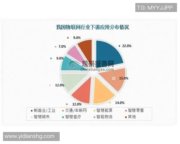 图兵工厂与罗斯的较量:探索技术创新与市场竞争的未来趋势 图兵工厂与罗斯的较量:探索技术创新与市场竞争的未来趋势
