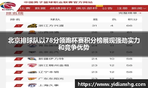 雷火竞技官网